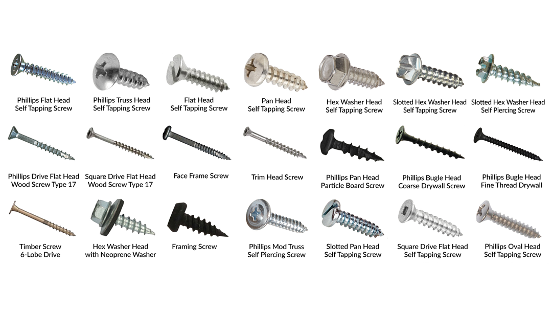 Drywall Screws – Types and Uses