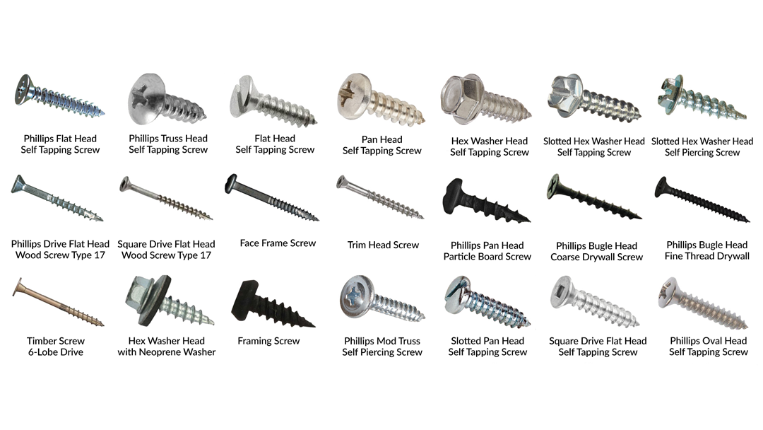 Drywall Screws Sizes